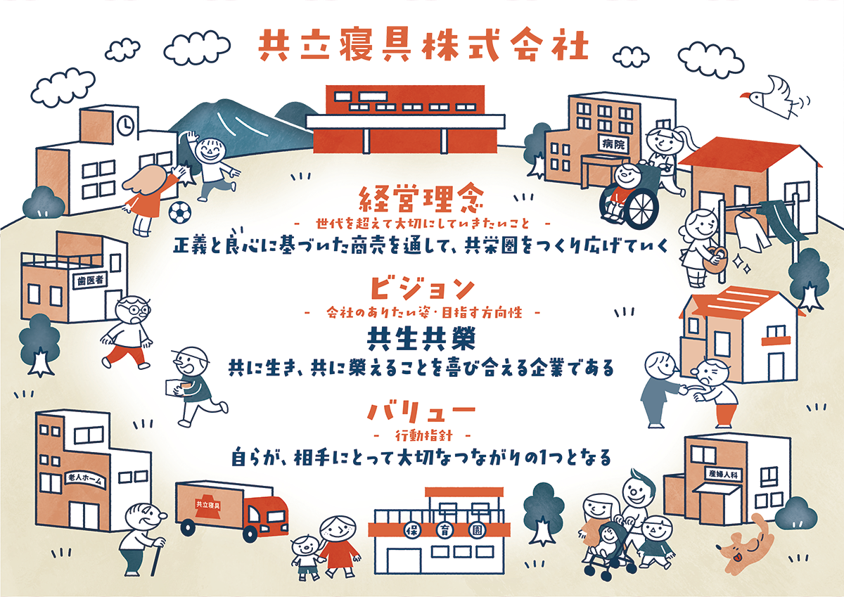 共立寝具　ビジョンボード